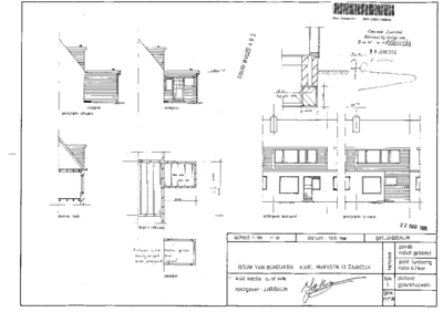 Digitale beschrijving item
